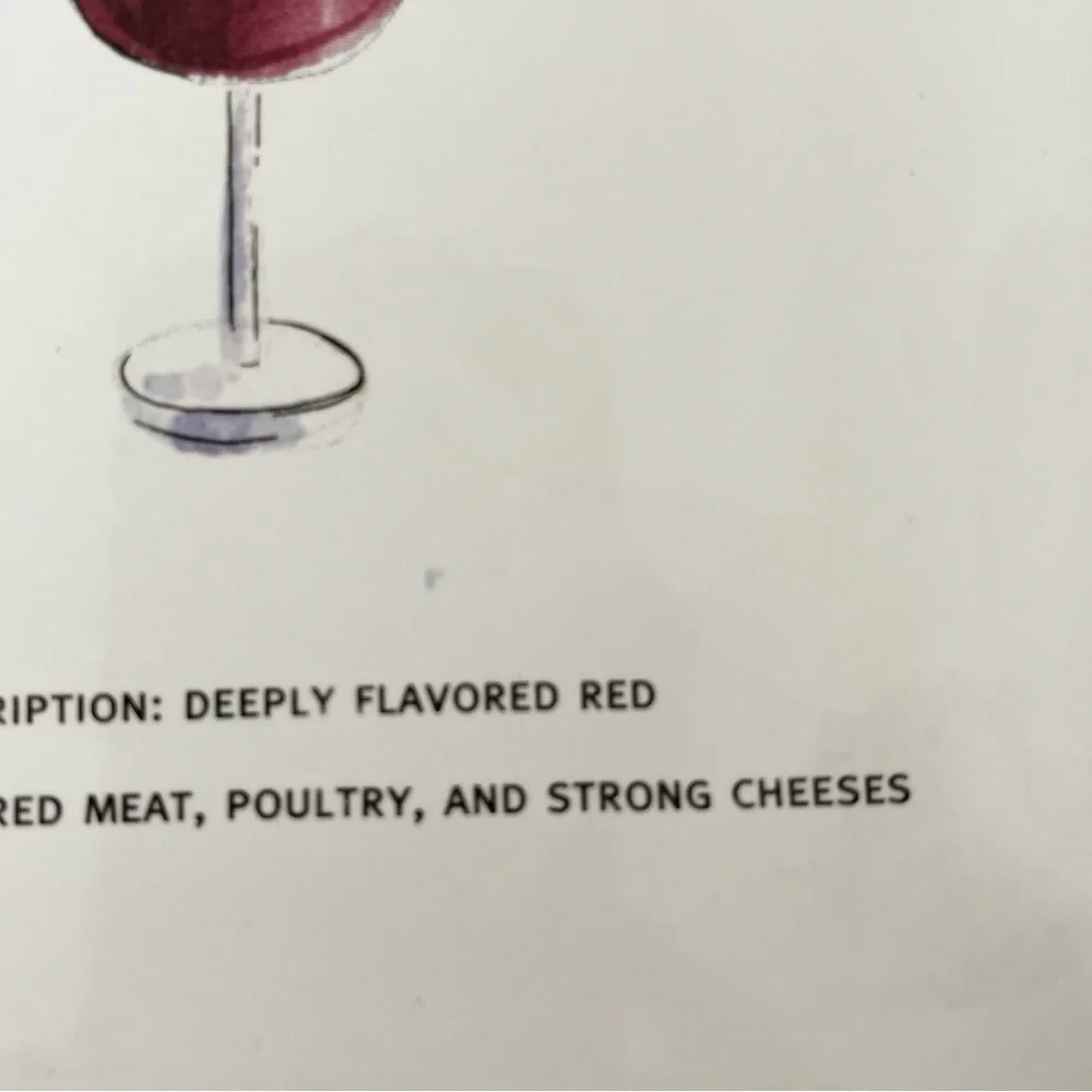 Pottery Barn Wine Guide Appetizer Plates